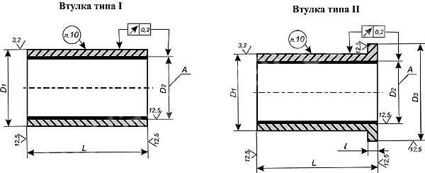 Распорная втулка чертеж